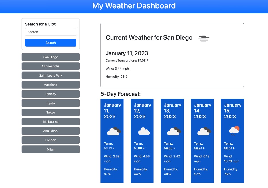 Application screenshot showing a weather forecast