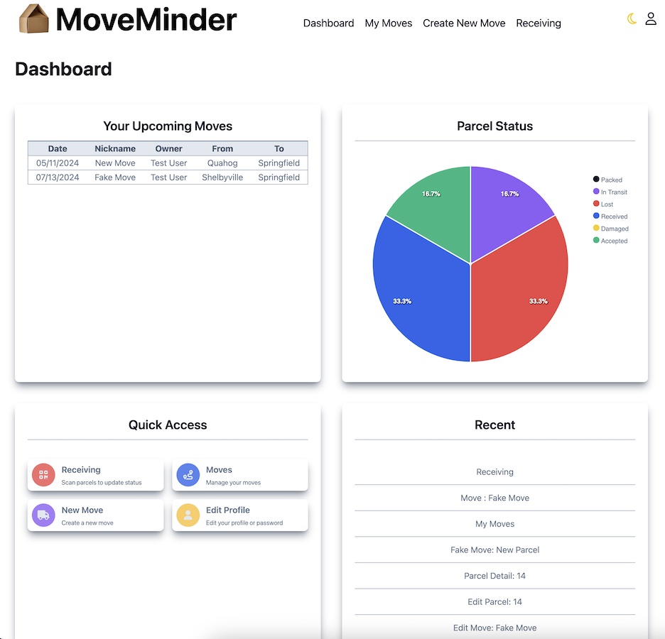 Dashboard page, showing upcoming moves, a pie chart, quick access buttons, and a list of recently viewed pages